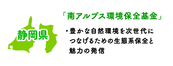 静岡県「南アルプス環境保全基金」・豊かな自然環境を次世代につなげるための生態系保全と魅力の発信