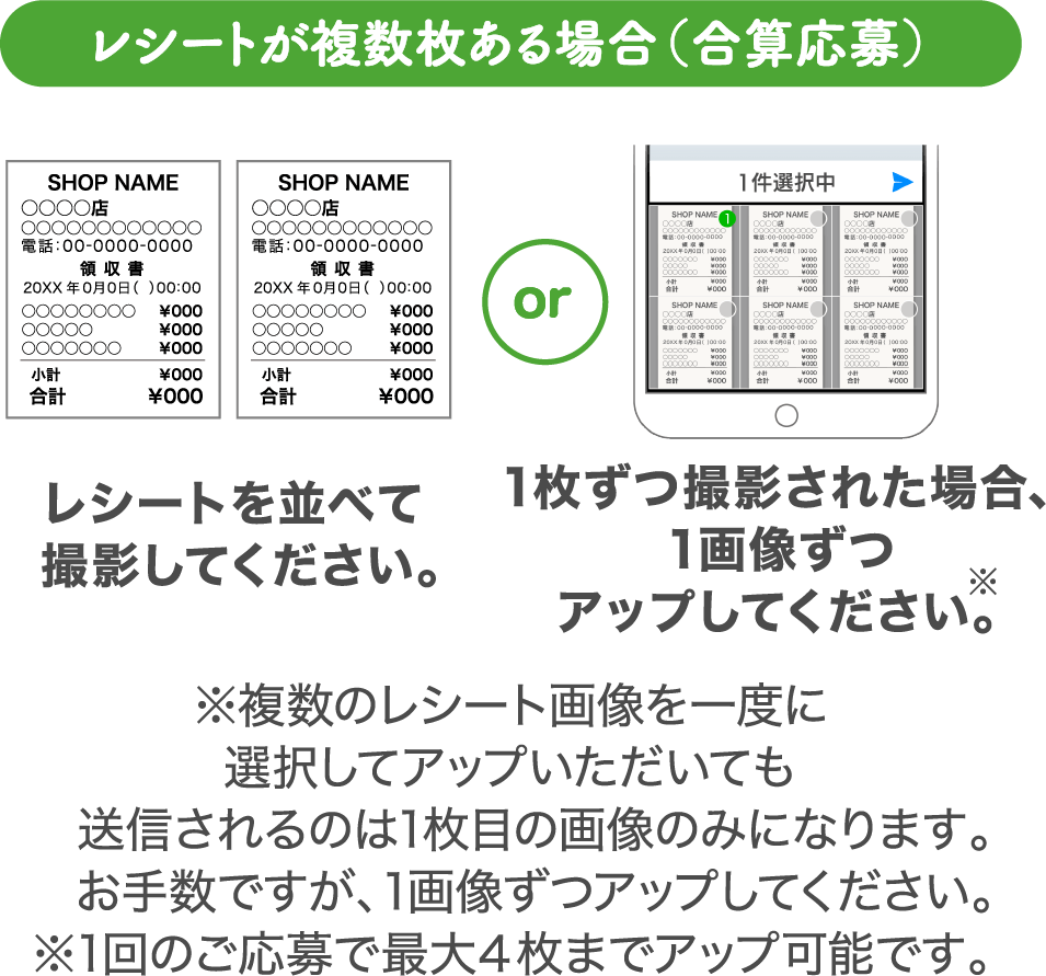 レシートが複数枚ある場合（合算応募） レシートを並べて撮影してください or 1枚ずつ撮影された場合、1画像ずつアップしてください※ ※複数枚のレシート画像を一度に選択してアップいただいても送信されるのは、1枚目の画像のみになります。お手数ですが、1画像ずつアップしてください。※1回のご応募で最大4枚までアップ可能です。