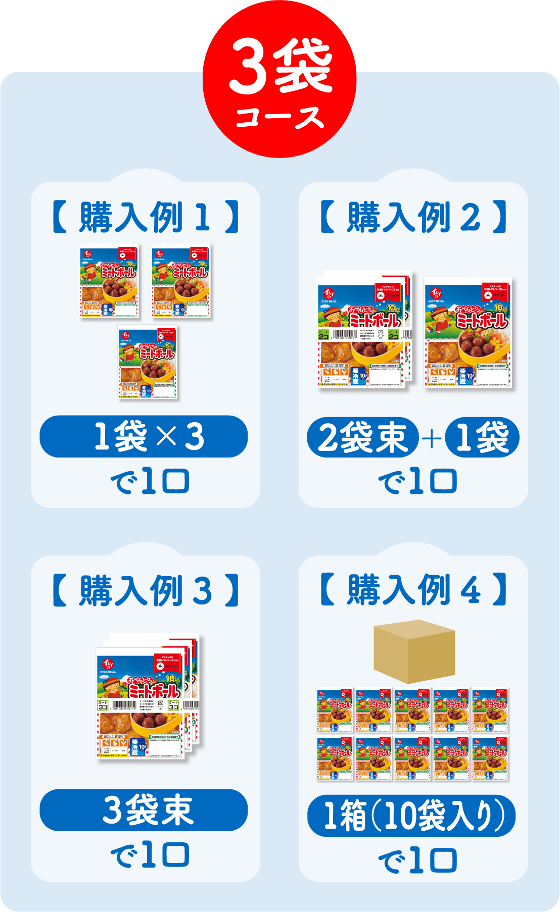 3袋コース [購入例1]1袋×3で1口 [購入例2]2袋束+1袋で1口 [購入例3]3袋束で1口 [購入例4]1箱(10袋入り)で1口