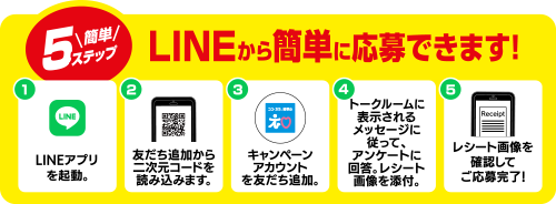 簡単5ステップ　LINEから簡単に応募できます!