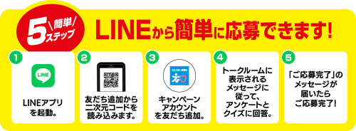 簡単5ステップ　LINEから簡単に応募できます!