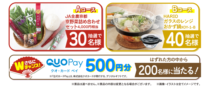 Aコース：JA全農京都京野菜詰め合わせセット4,000円相当、Bコース：HARIOガラスのレンジおかず鍋XOY-1-B、さらにWチャンス！：QUOカードPay500円分　はずれた方の中から200名様に当たる！