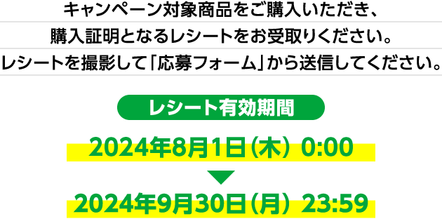 キャンペーン対象商品をご購入いただき、購入証明となるレシートをお受取りください。レシートを撮影して「応募フォーム」から送信してください。レシート有効期間:2024年8月1日（木） 0:00～2024年9月30日（月） 23:59