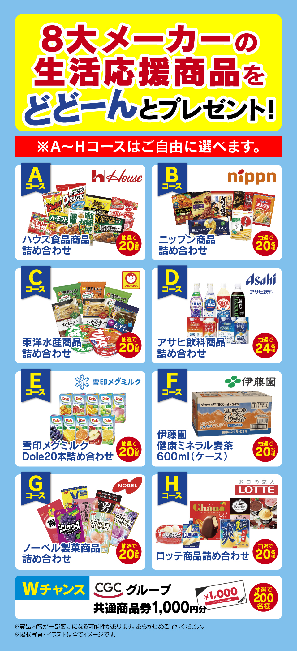 賞品一覧