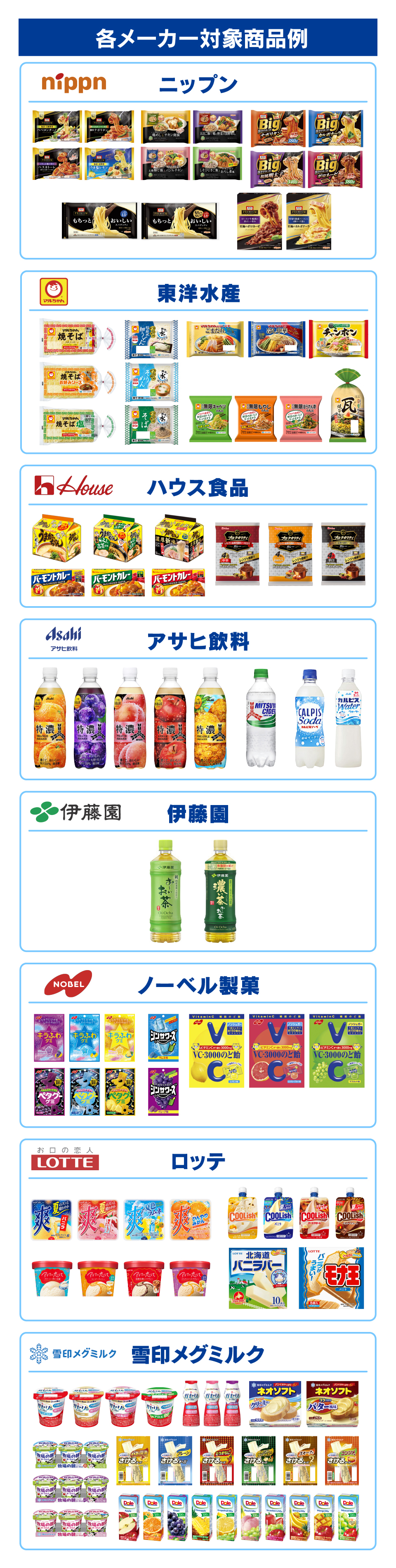 対象商品一覧